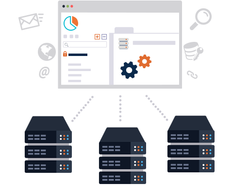 Server Monitoring